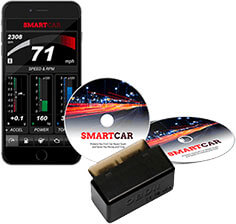 SmartCar